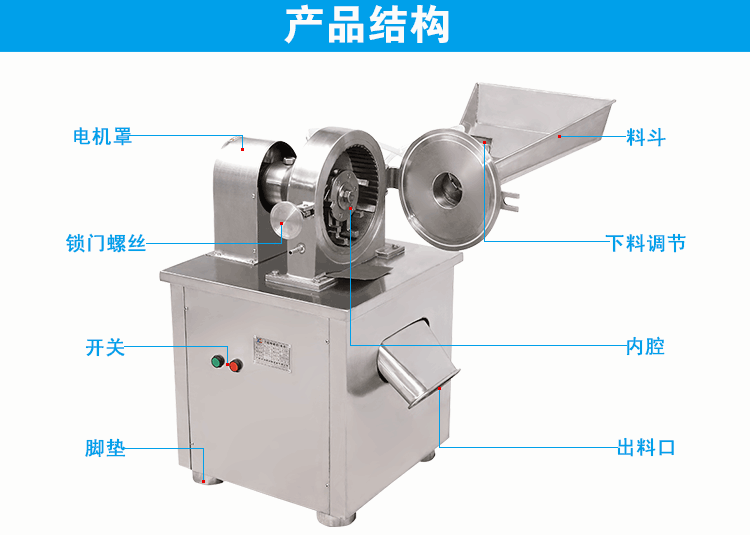 水冷多功能粉碎機結構圖