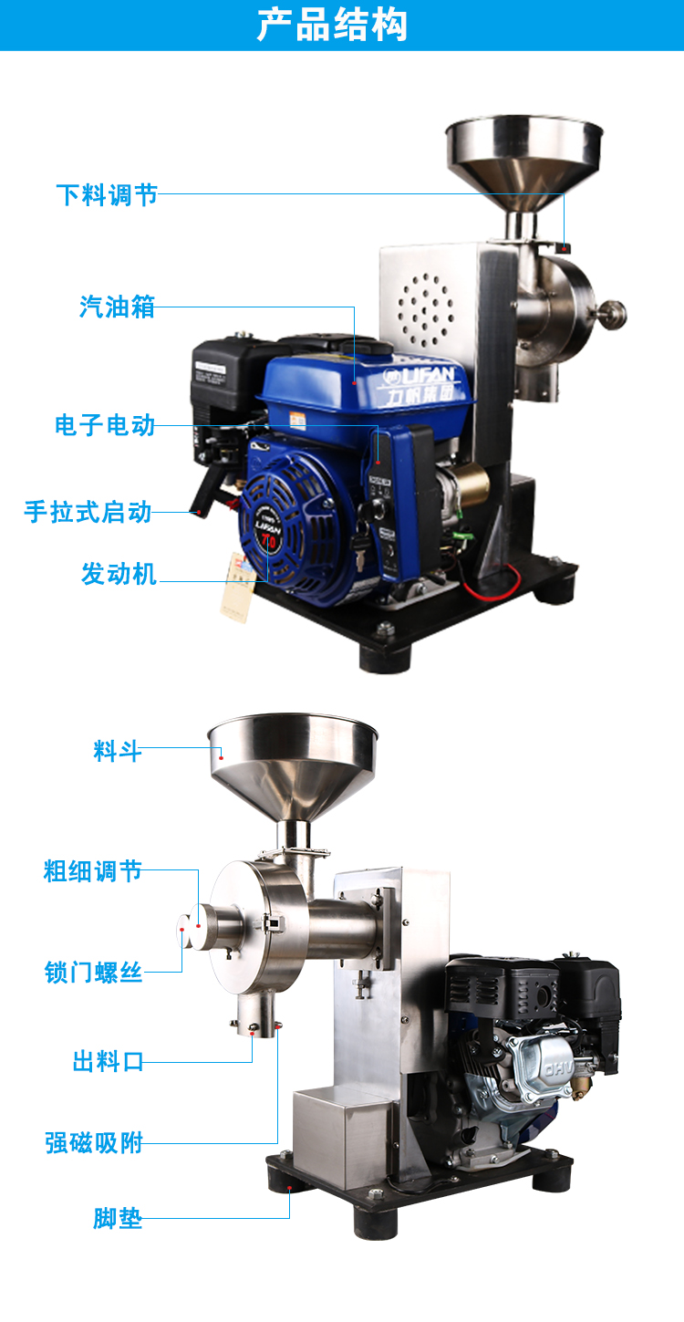 汽油五谷雜糧磨粉機(jī)結(jié)構(gòu)