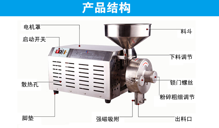 五谷雜糧磨粉機(jī)結(jié)構(gòu)