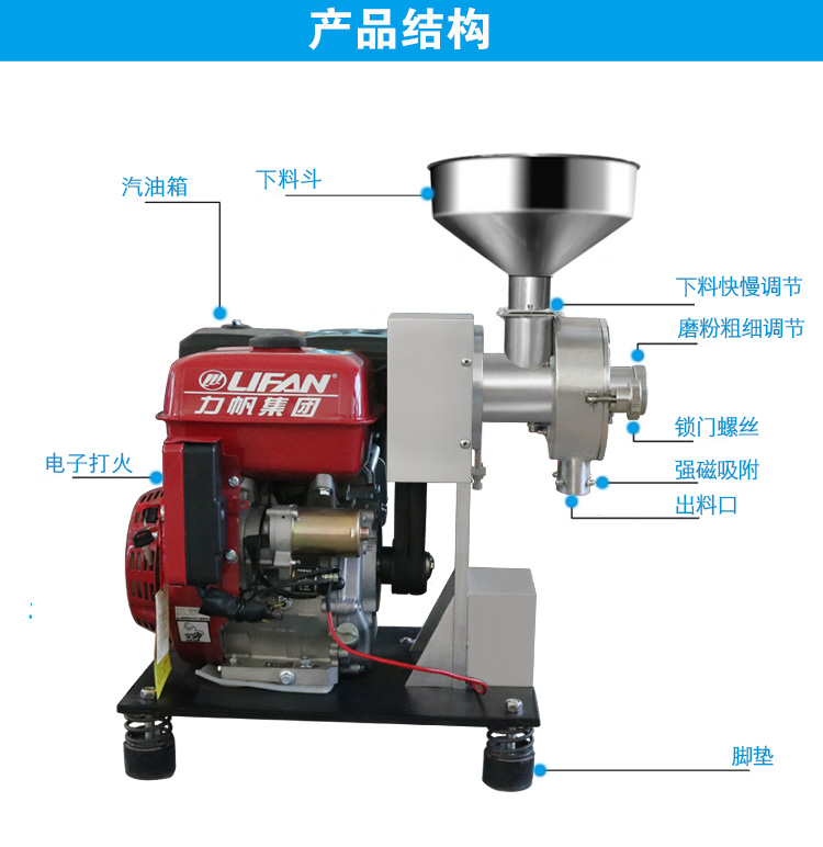 汽油五谷雜糧磨粉機(jī)結(jié)構(gòu)